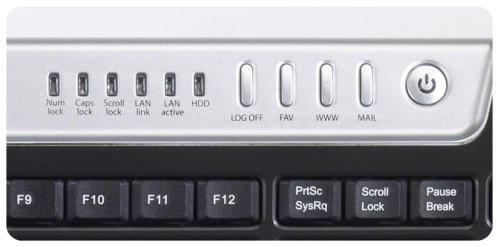 Buttons View of All-in-One PC Keyboard